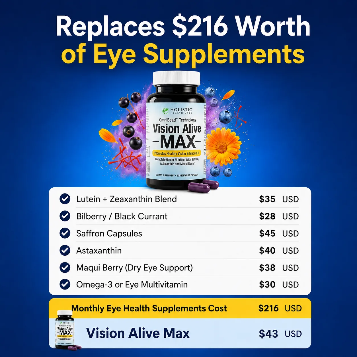 Vision Alive Max eye health capsules close-up