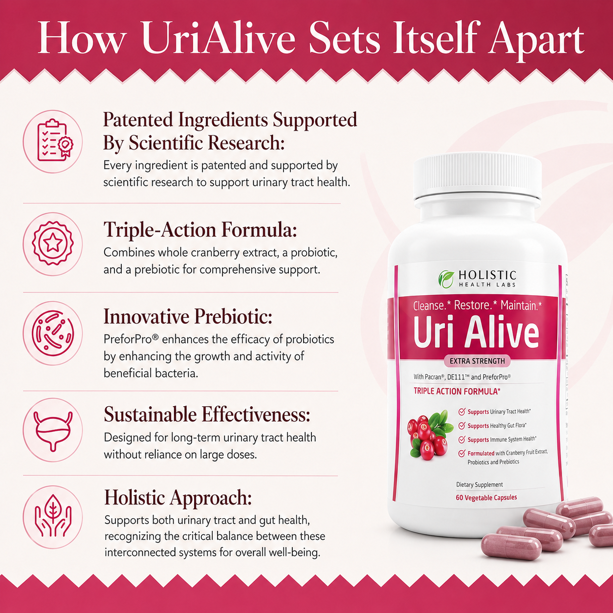 5 UA SetApart