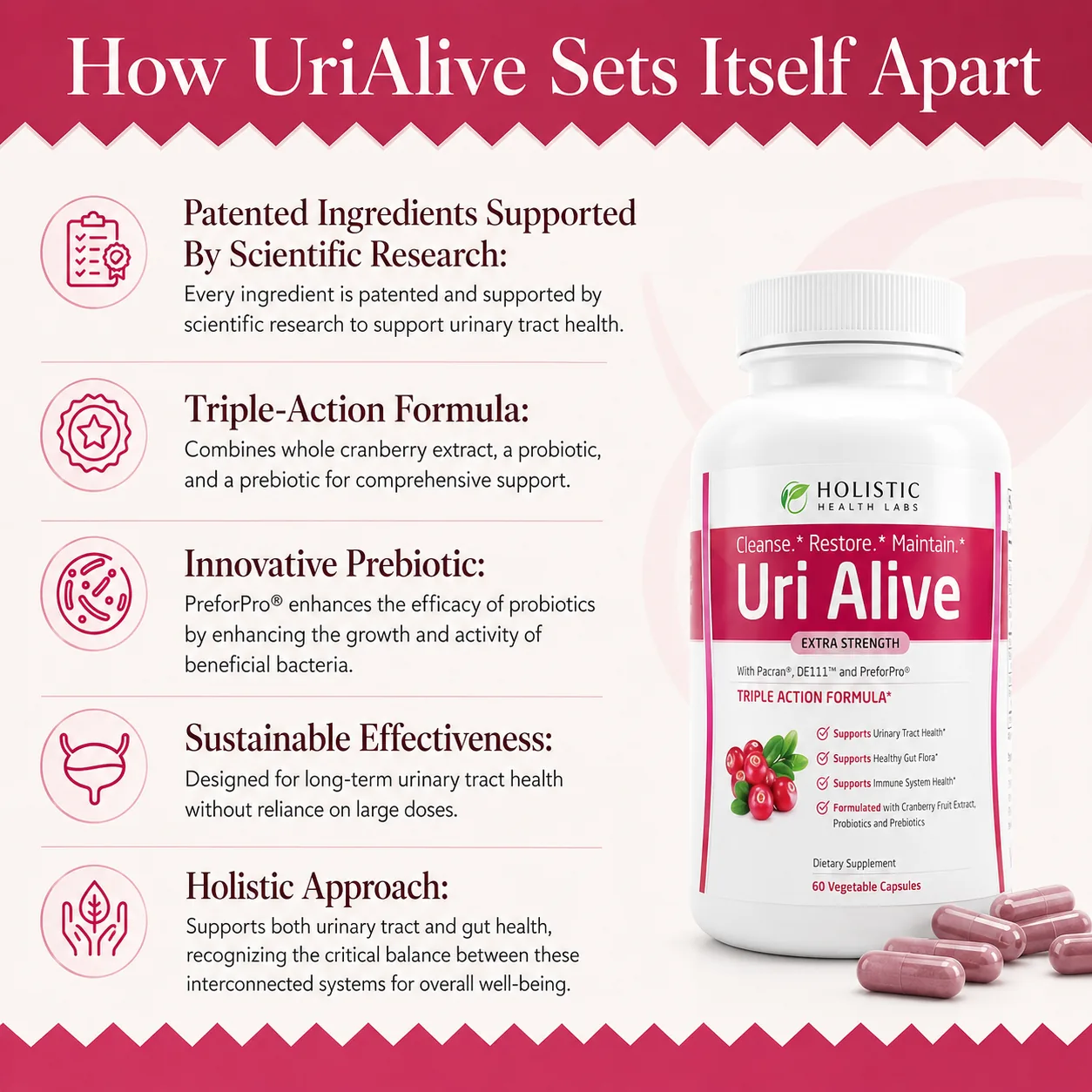 5 UA SetApart