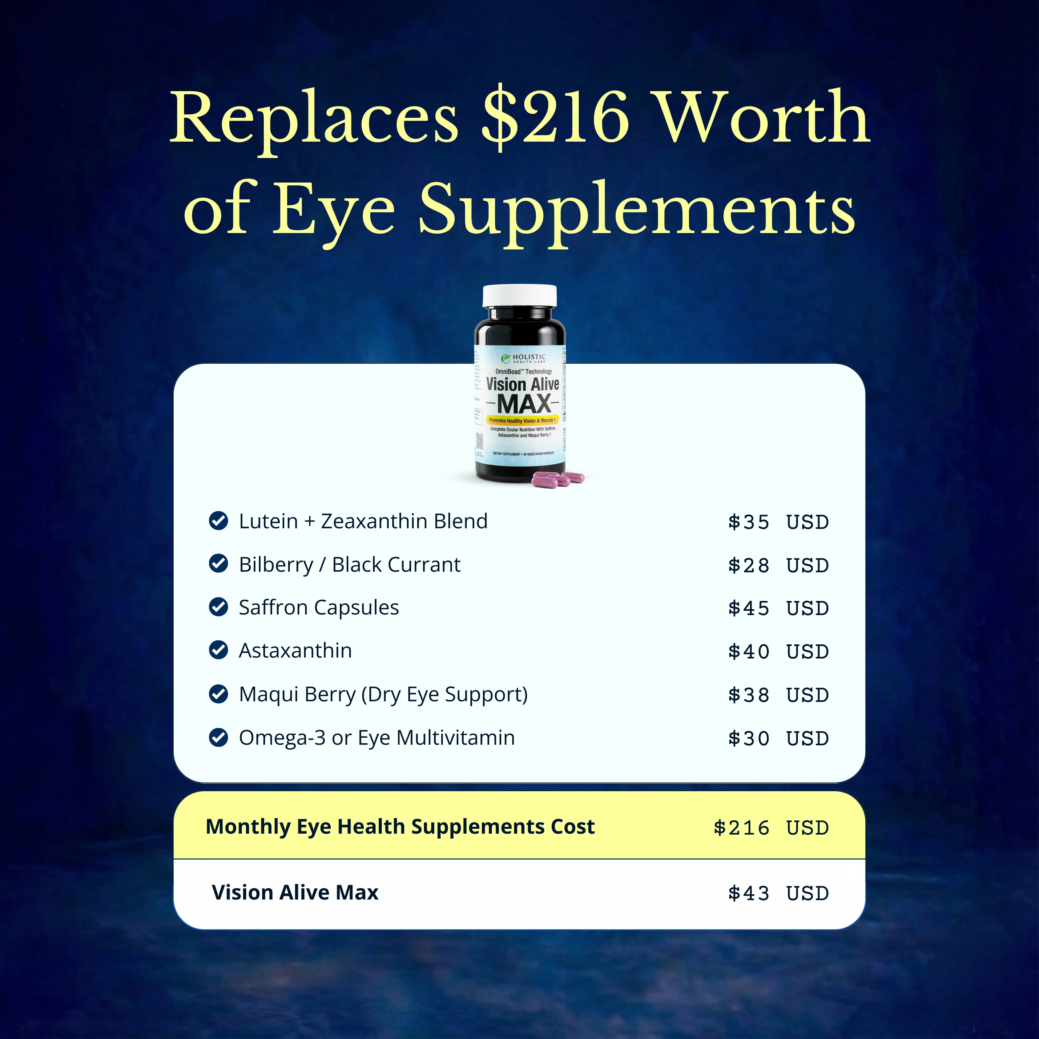 Vision Alive Max eye health capsules close-up